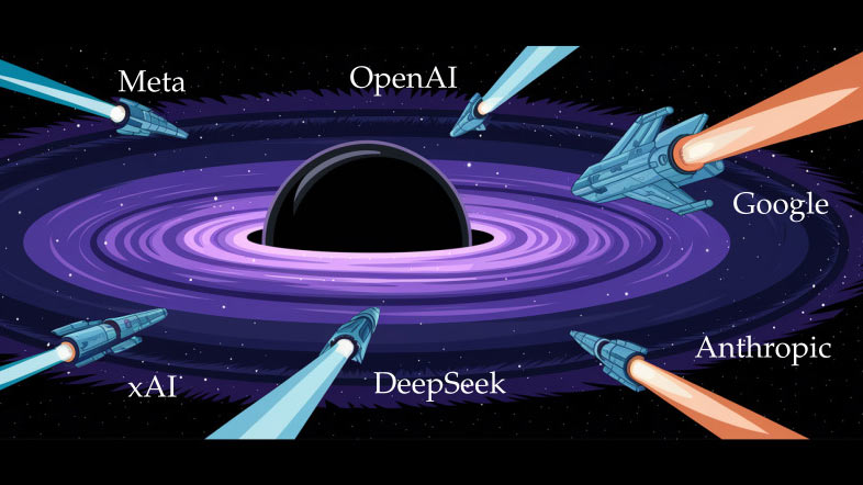 integration-singularity